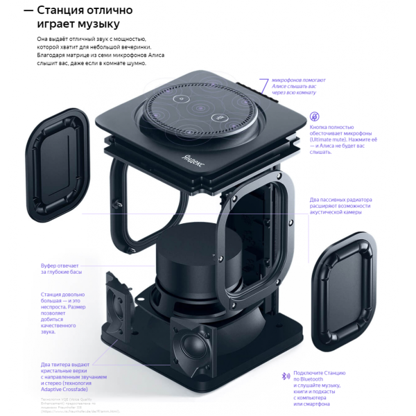 Умная колонка Яндекс.Станция. Цвет: черный