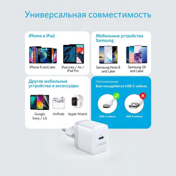 Сетевое зарядное устройство Anker PowerPort III, PD, 20W. Цвет: белый 