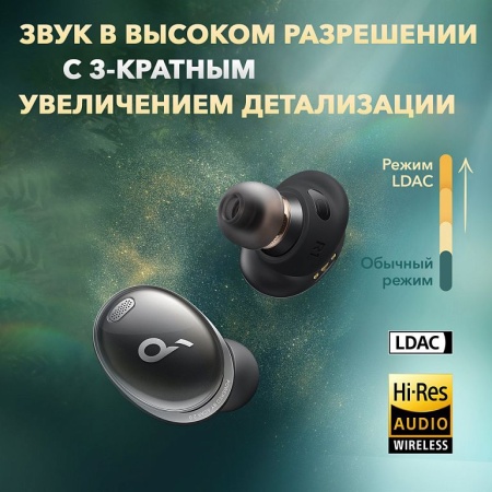 Наушники беспроводные Anker SOUNDCORE Liberty 3 Pro. Цвет: серый